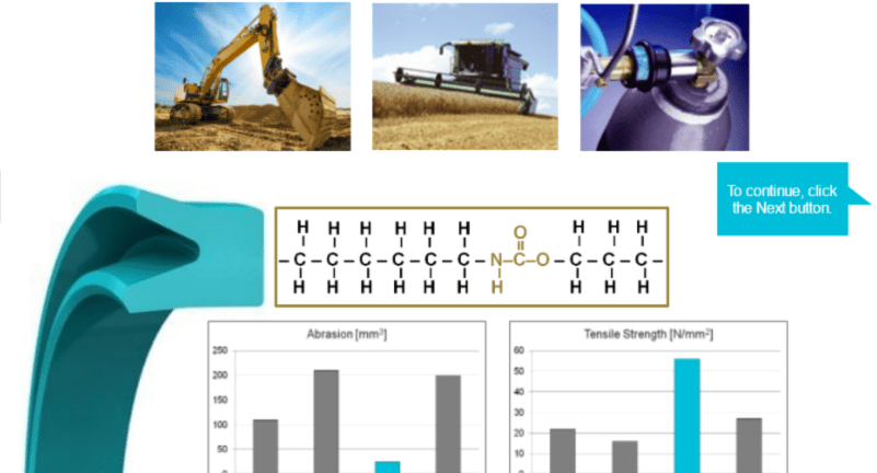 Thermoplastic Polyurethane