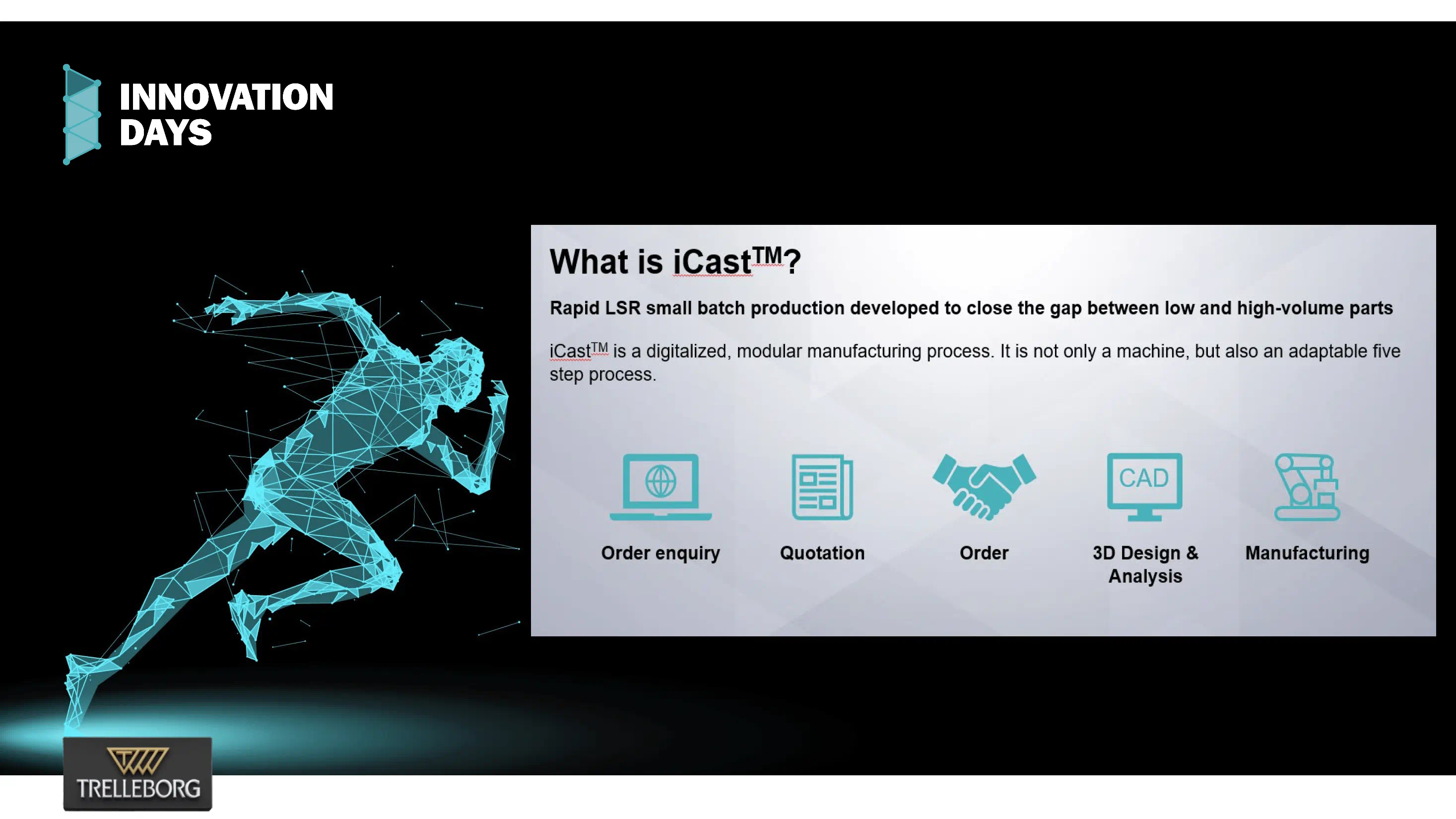 Additive Manufacturing_Burkhardt_Schle
