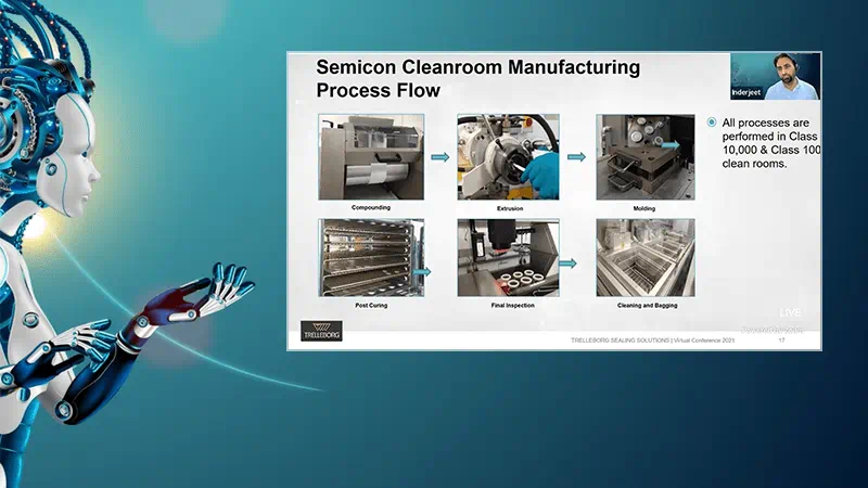 Advanced Manufacturing