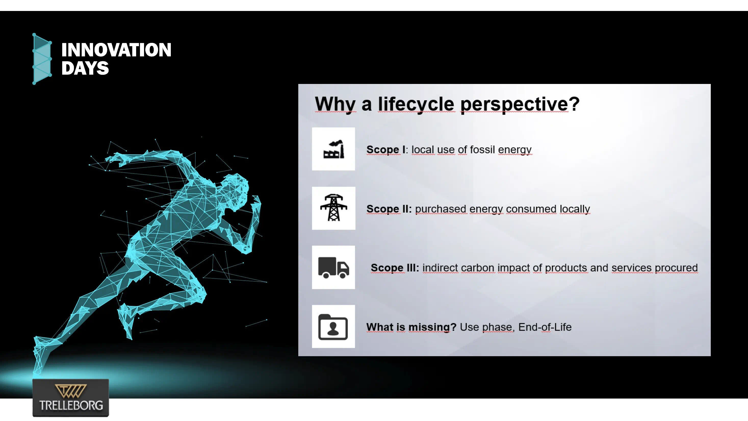 Environmental Footprint_Saur