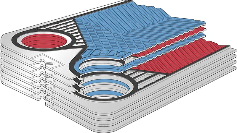 plate_heat_exchanger_gaskets_3