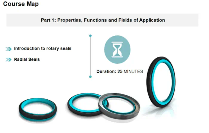Rotary Seals Introduction Part 1